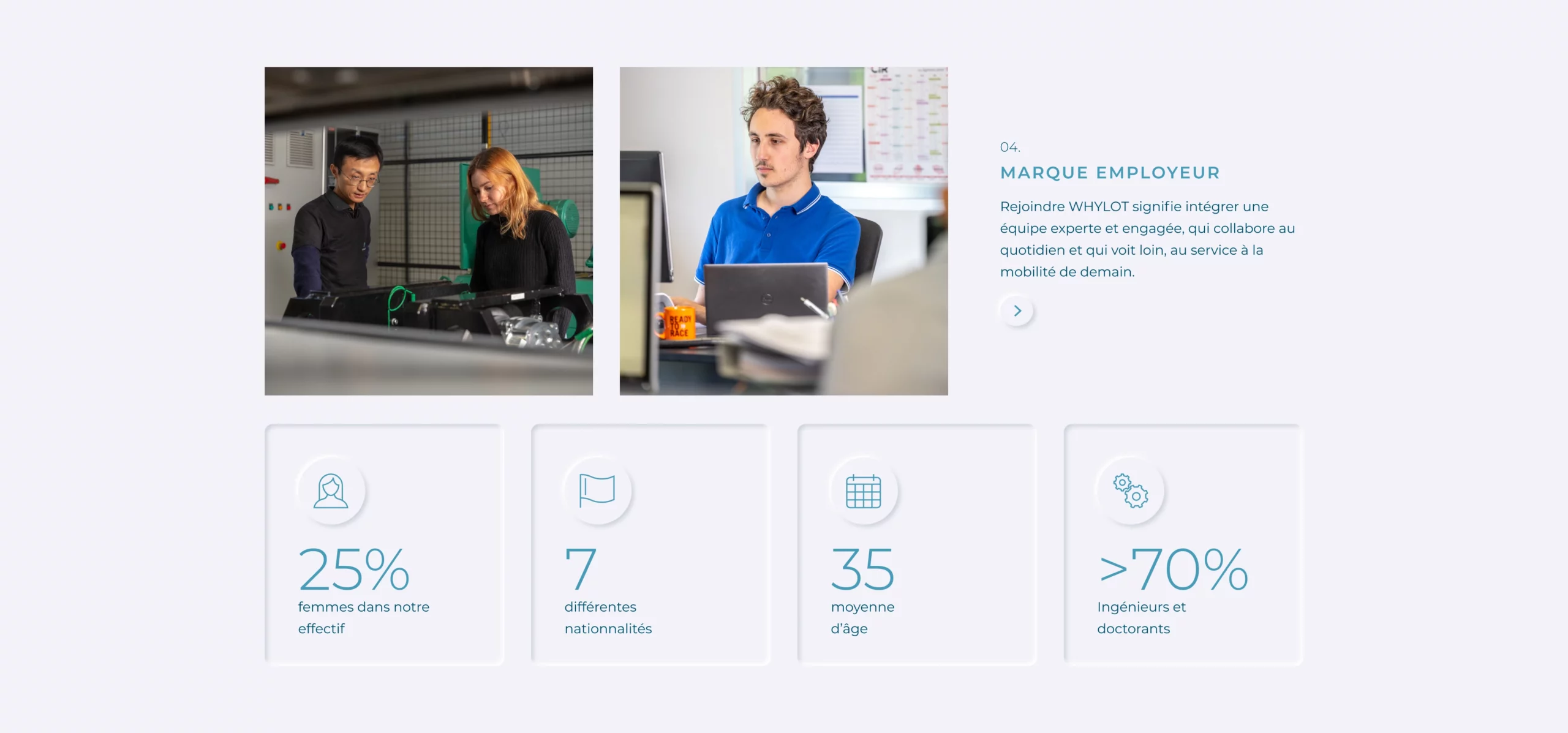 UX/UI design, module finalisé site whylot 01